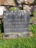 image of grave number 638174